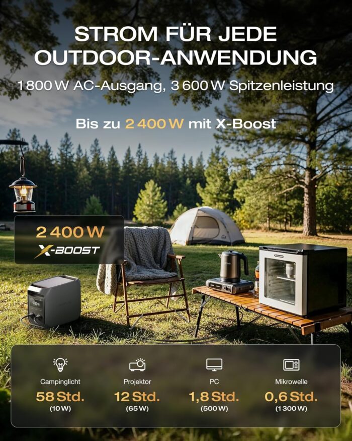 EF ECOFLOW DELTA 3 Classic Tragbare Powerstation 1 024 Wh LiFePO4-Batterie, 1 800 W AC (3 600 W Spitze), 100 W USB-C, 1-Stunden-Schnellladung. Solargenerator für Camping, Wohnmobil & Notstrom zu Hause