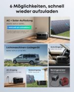 Anker SOLIX C2000 Gen 2 Tragbare Powerstation, 2400W (Spitzenleistung 4000W) Solargenerator, In 58 Min voll geladen, 2048Wh LiFePO₄-Akku, Für Camping und Stromausfälle (optional mit Solarpanel)