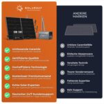 Solarway® 1000W Balkonkraftwerk 800W komplett Steckdose - neuester 800 Watt Wechselrichter - Solaranlage Komplettset - 500W bifaziale Solarmodule & Envertech & Zubehör