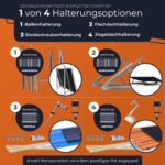 Solarway® 1000W Balkonkraftwerk 800W komplett Steckdose - neuester 800 Watt Wechselrichter - Solaranlage Komplettset - 500W bifaziale Solarmodule & Envertech & Zubehör