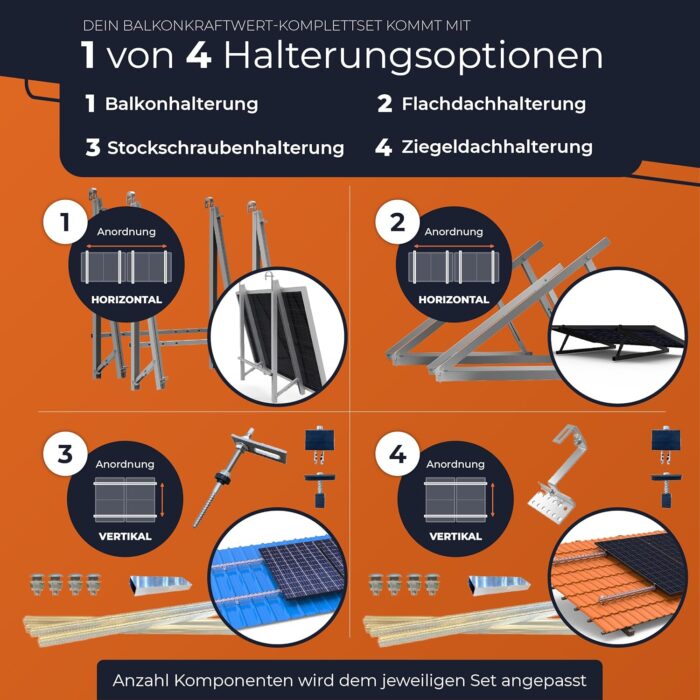 Solarway® 1000W Balkonkraftwerk 800W komplett Steckdose - neuester 800 Watt Wechselrichter - Solaranlage Komplettset - 500W bifaziale Solarmodule & Envertech & Zubehör