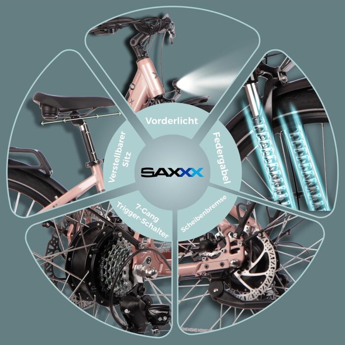 SAXXX E Bike Damen 28 Zoll Tiefeinsteiger mit 36V 13Ah Akku, Elektro Fahrrad Erwachsene mit Scheibenbremse, 7 Gang Kettenschaltung Pedelec mit Federgabel, Gepäckträger für Damen/Frauen Herren/Männer