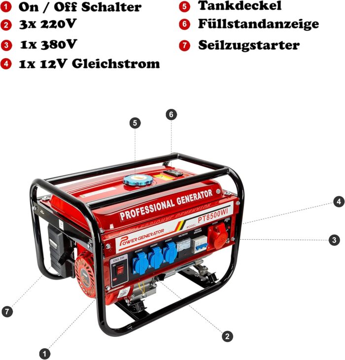 Stromgenerator mit Benzin | Stromerzeuger mit Zubehör | Notstromaggregat leise | 5 Steckdosen 3x 230V / 1x 400V / 1x 12 V | 6,5 PS (Stromgenerator mit Zugstarter)