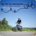 ZÜNDAPP E Bike 26 Zoll Fahrrad Damen Ebike 26 Zoll Green 2.7 Elektrofahrrad Pedelec Cityrad Hollandrad